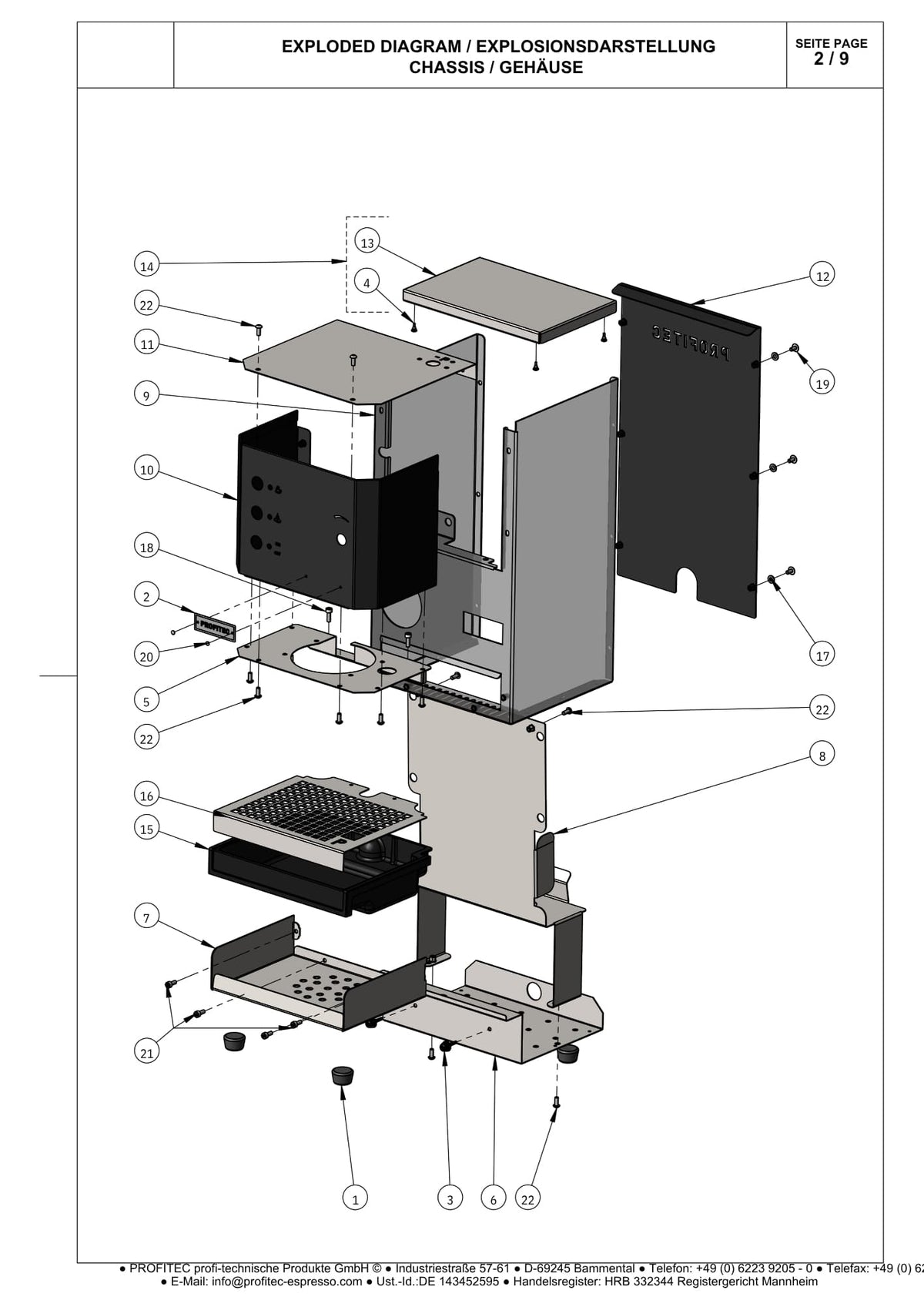 Konfig diagram