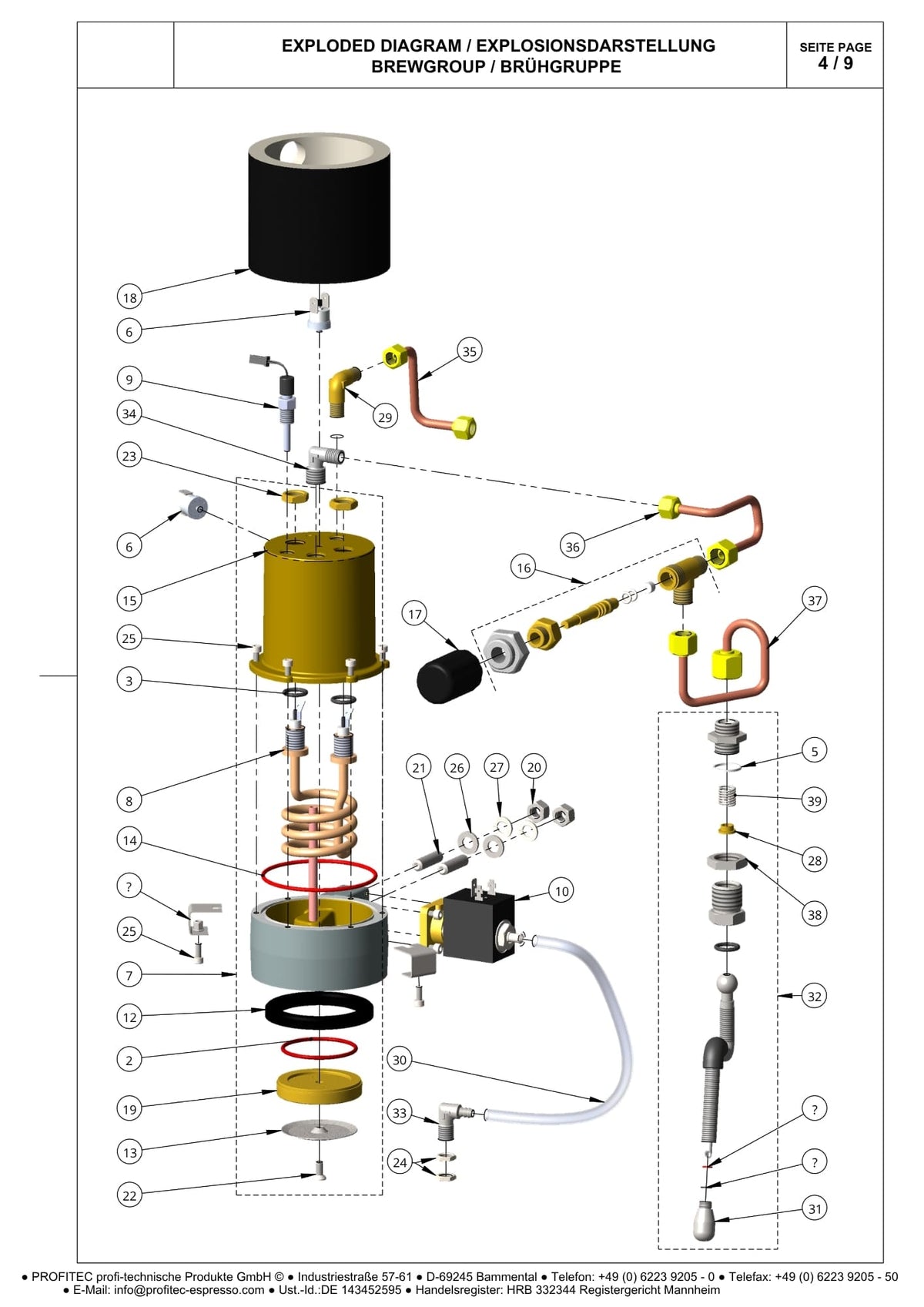 Konfig diagram