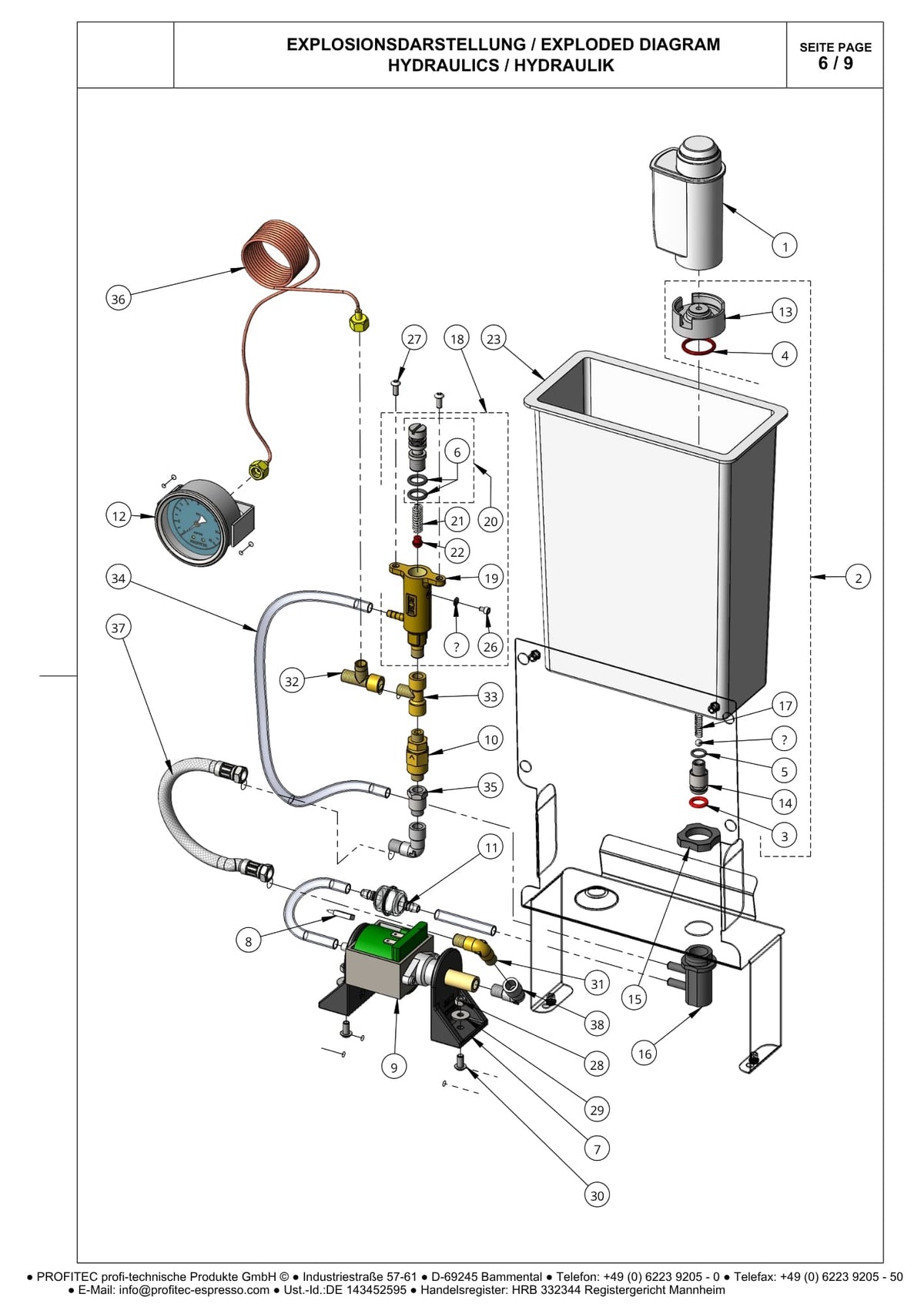 Konfig diagram