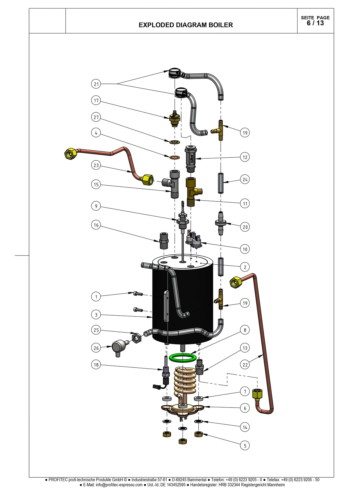 Konfig diagram