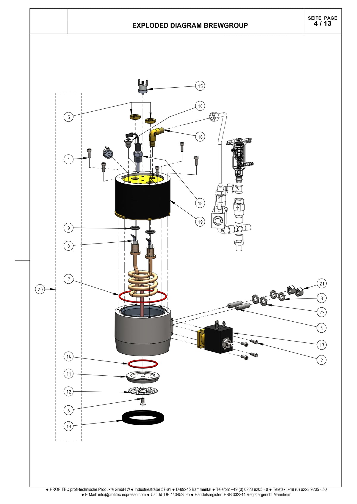 Konfig diagram