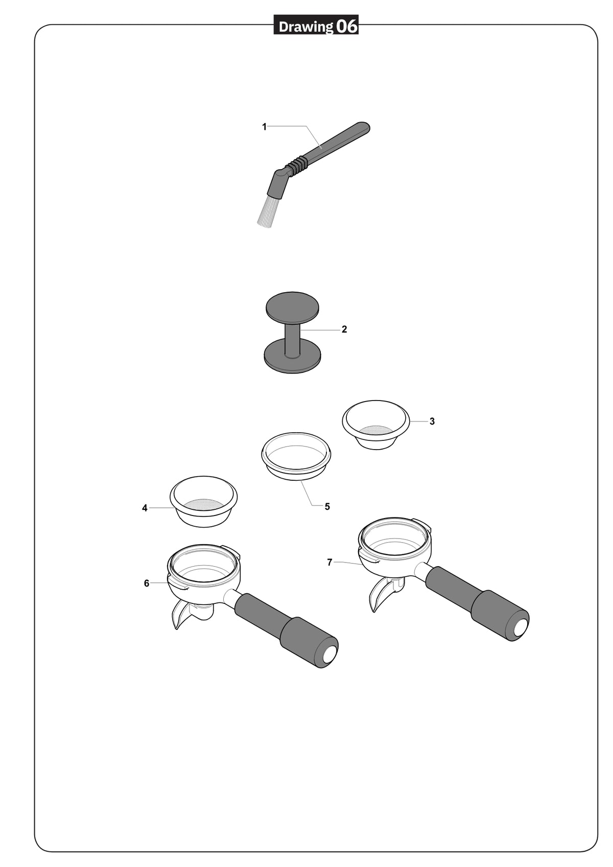 Konfig diagram