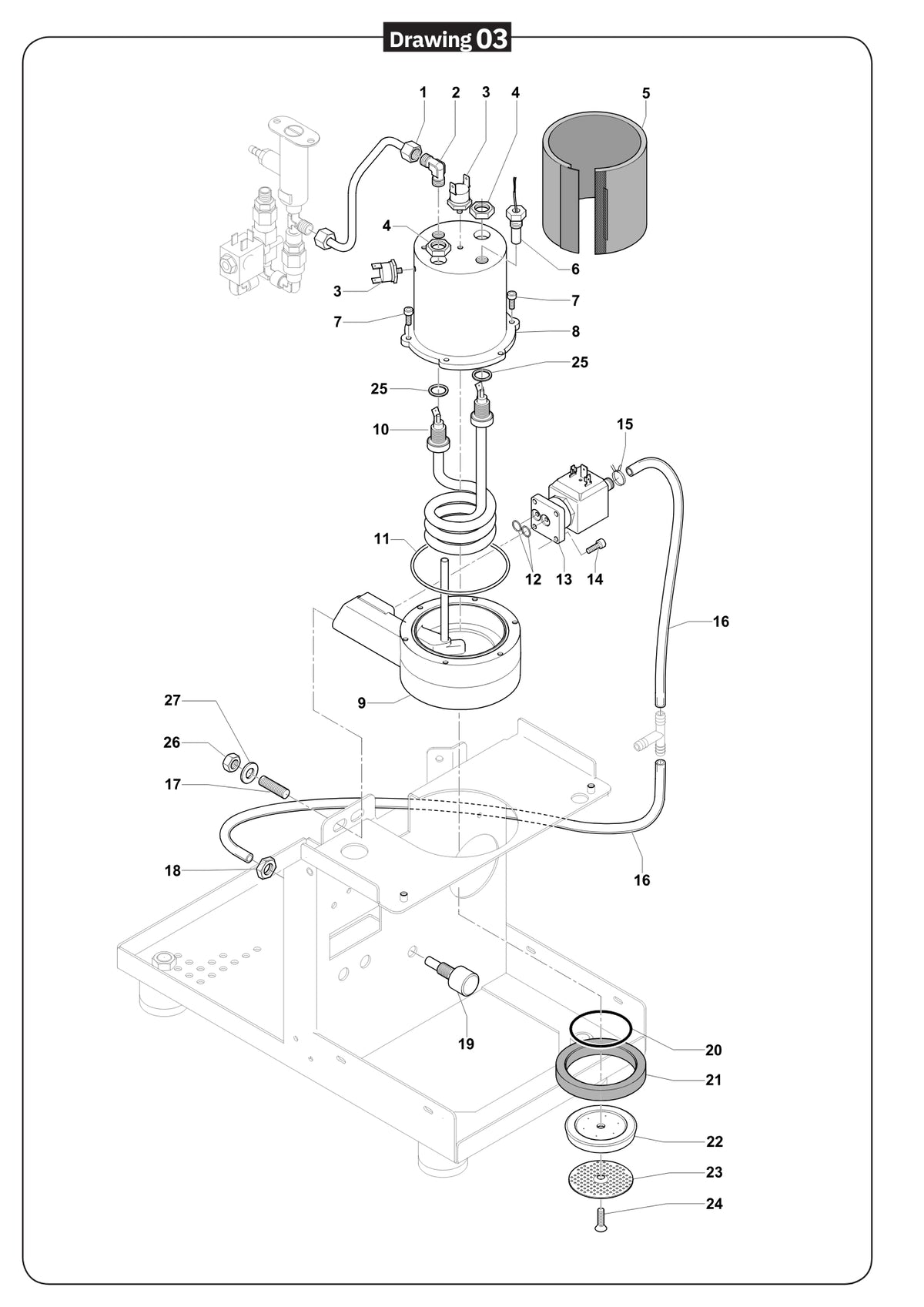 Konfig diagram