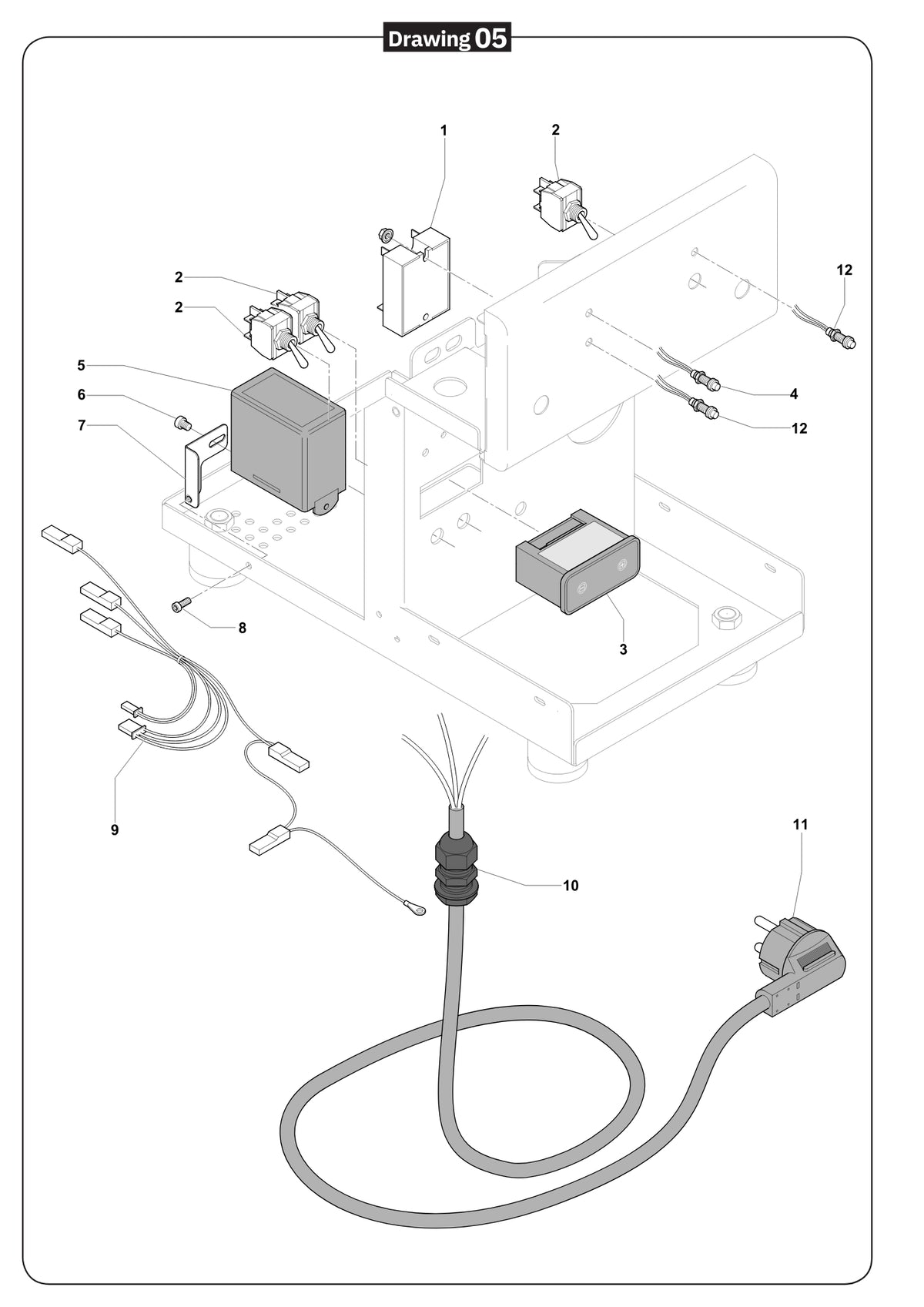Konfig diagram
