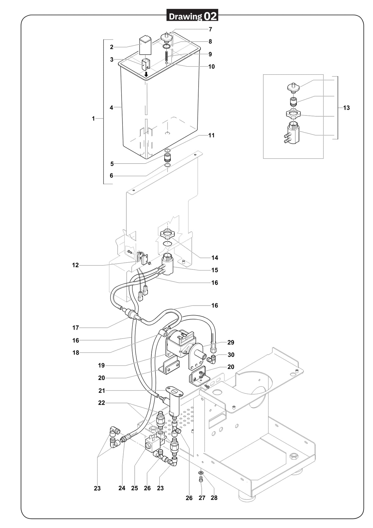 Konfig diagram