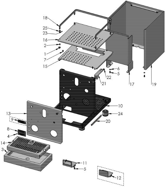 Konfig diagram
