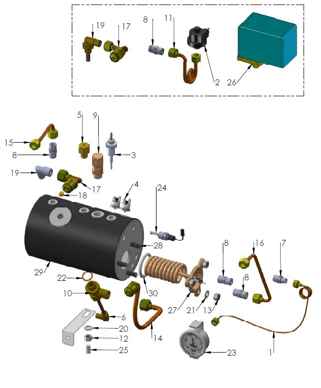 Konfig diagram