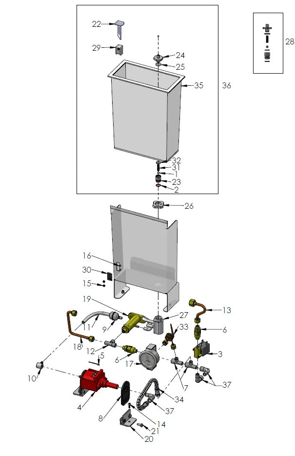Konfig diagram