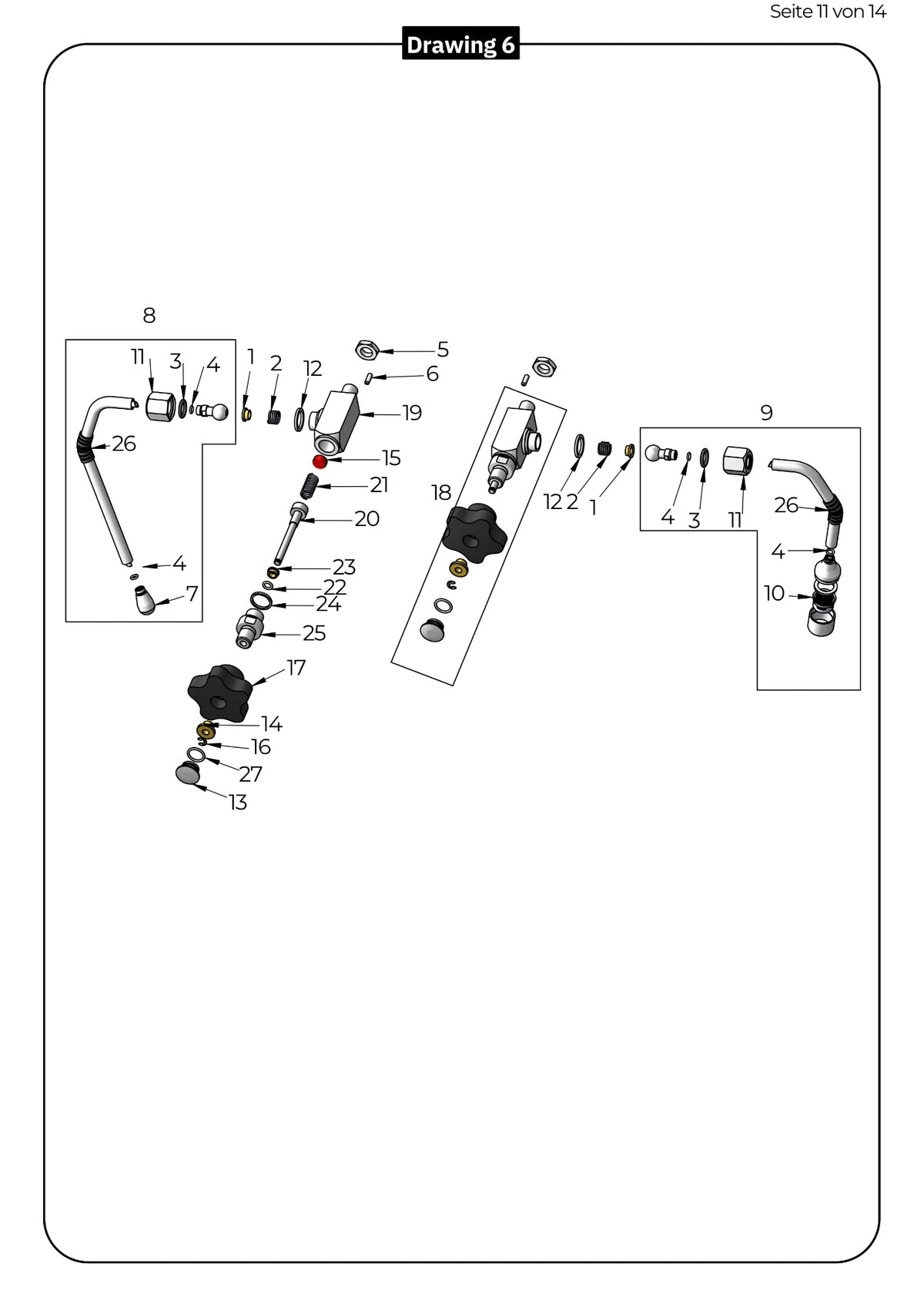 Konfig diagram