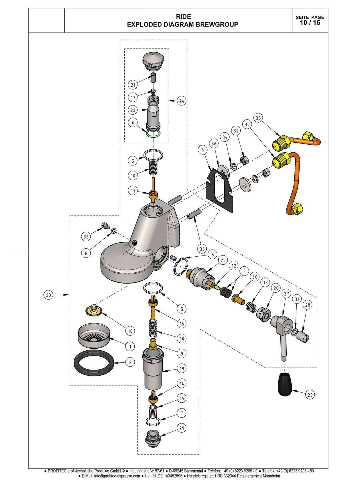 Konfig diagram