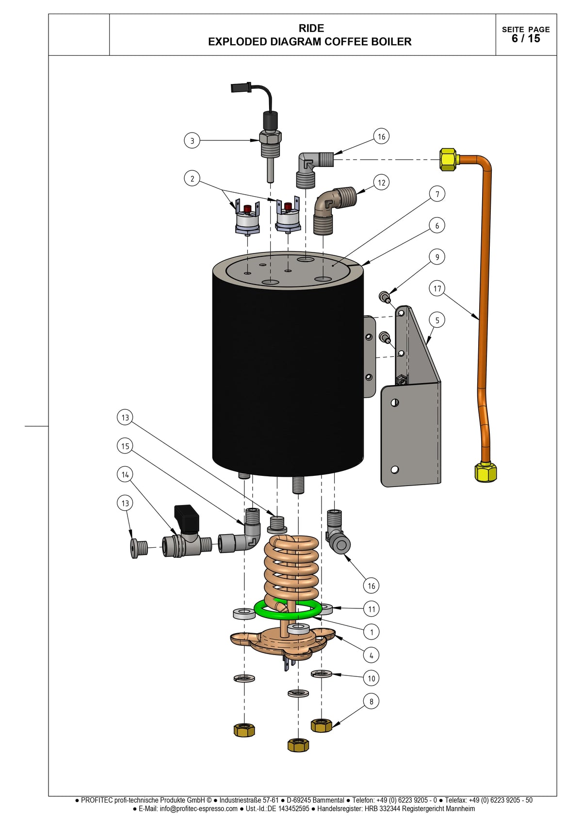 Konfig diagram