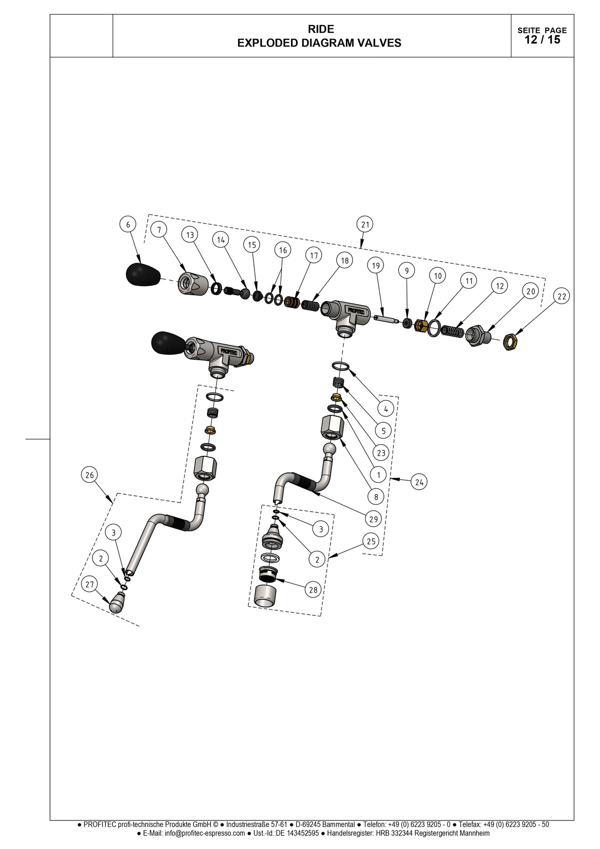 Konfig diagram
