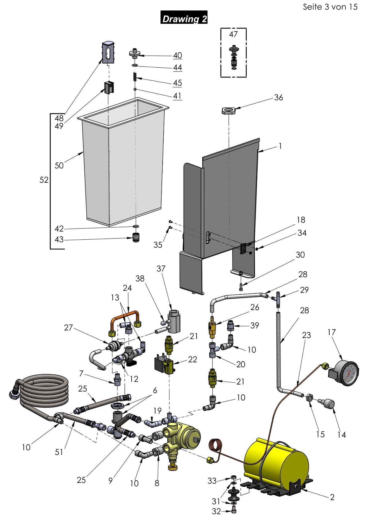 Konfig diagram