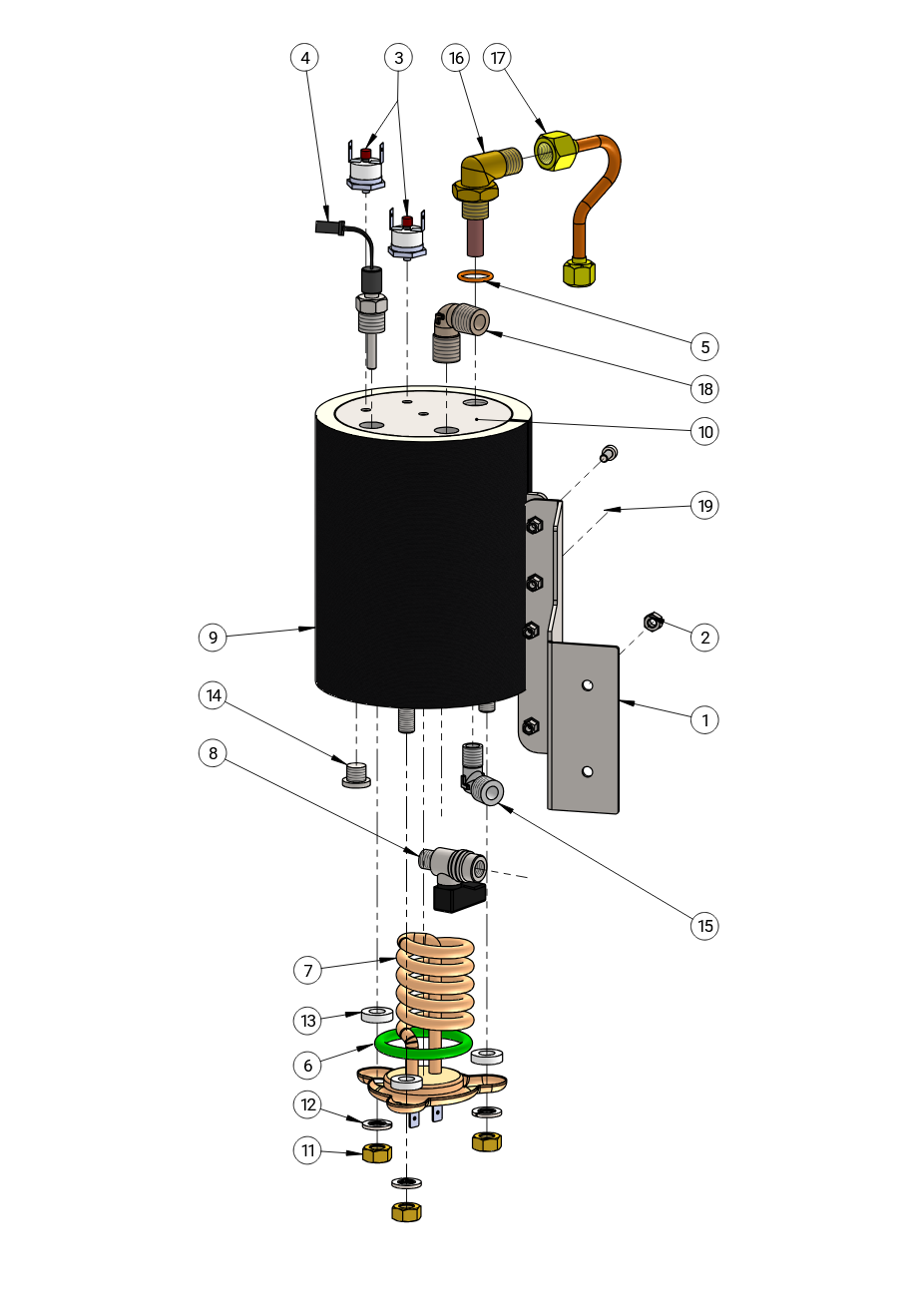 Konfig diagram