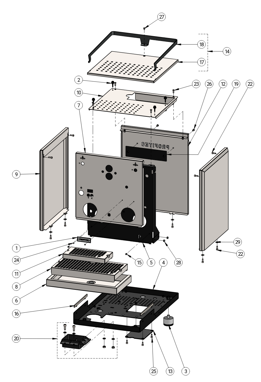 Konfig diagram
