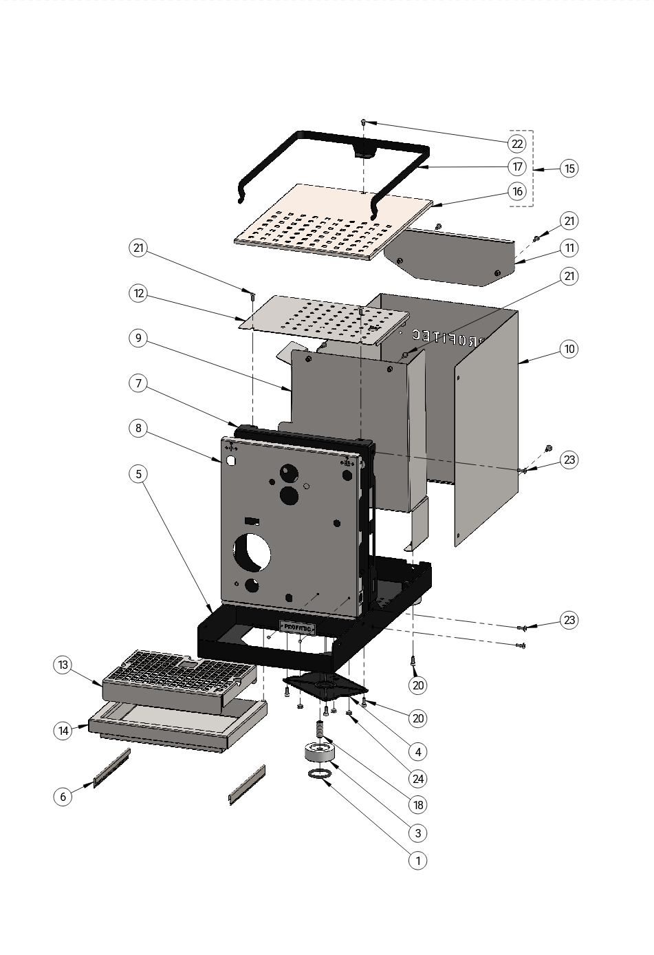 Konfig diagram