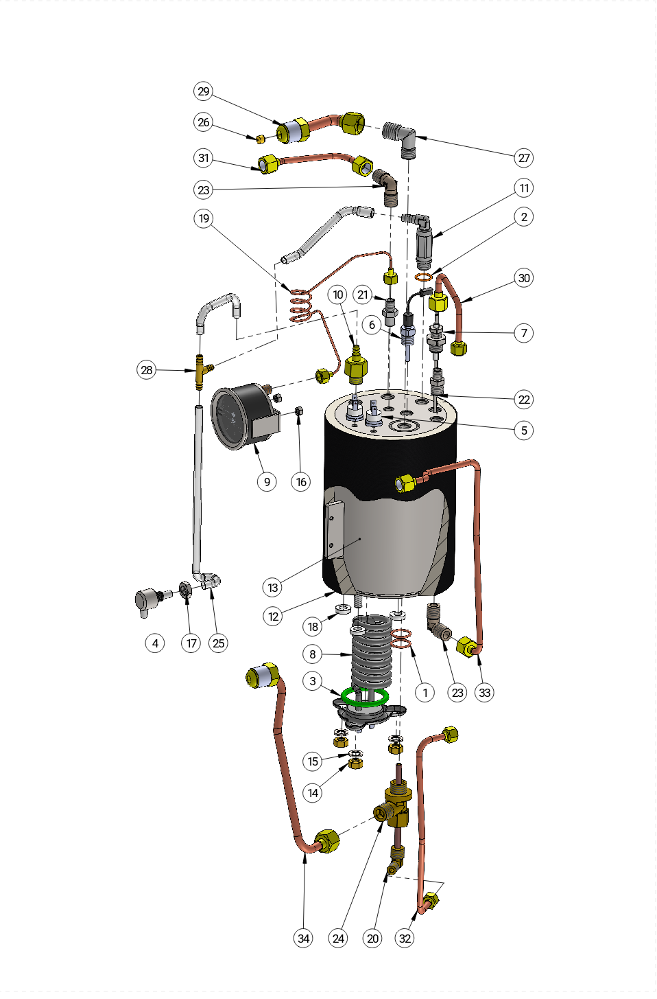 Konfig diagram