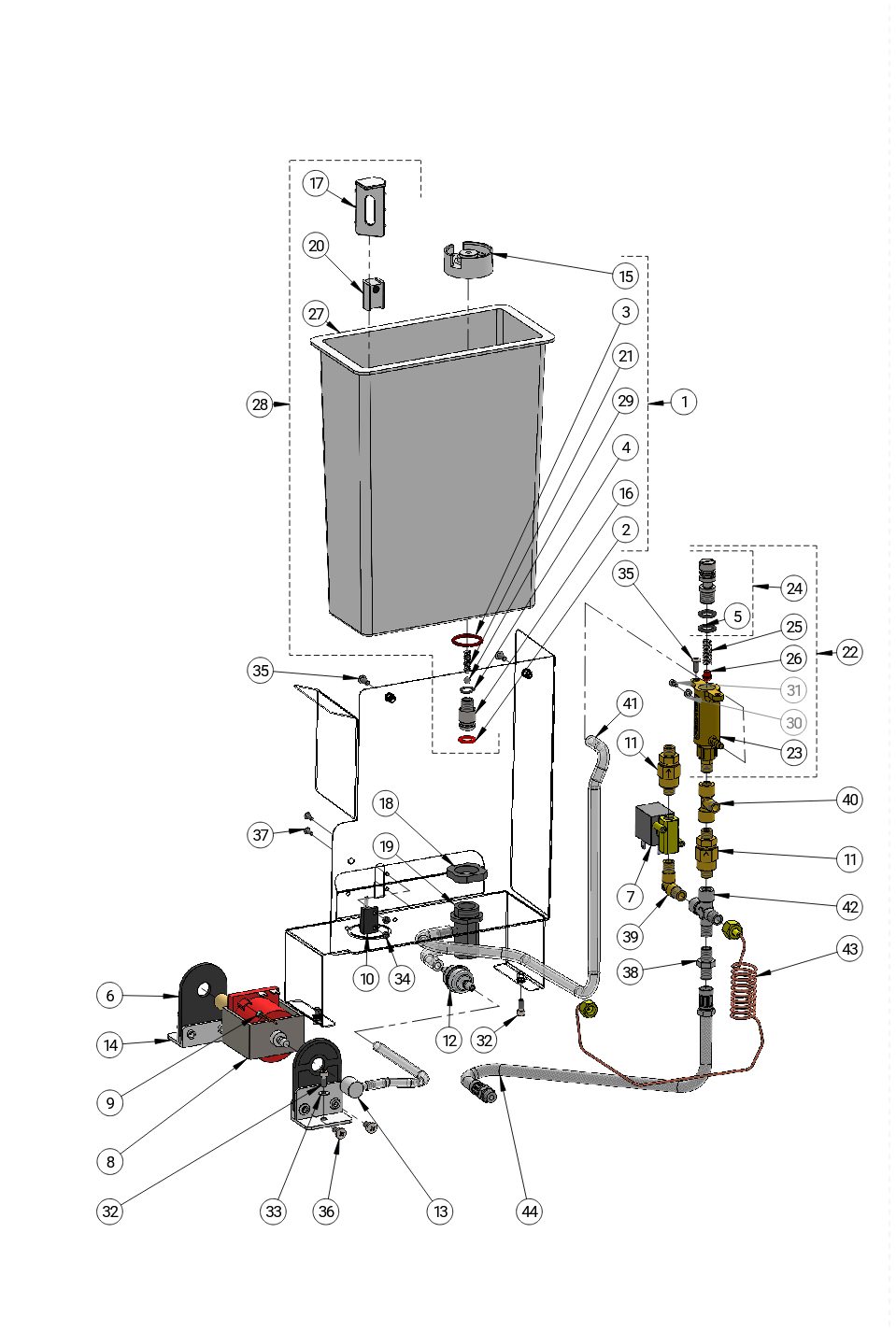 Konfig diagram